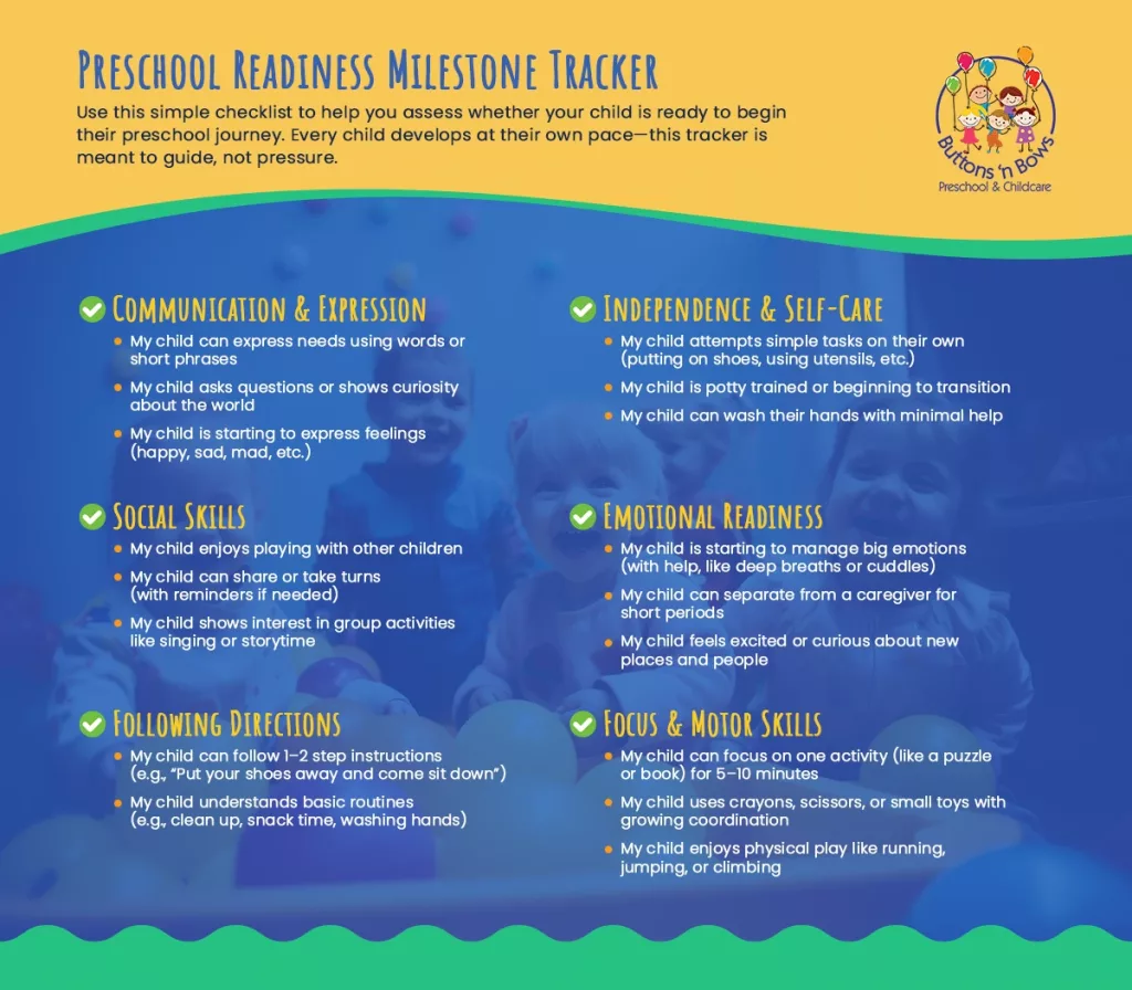 preschool rediness milestone tracker