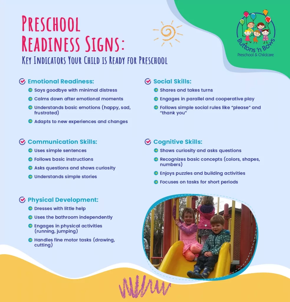 preschool Readiness Signs