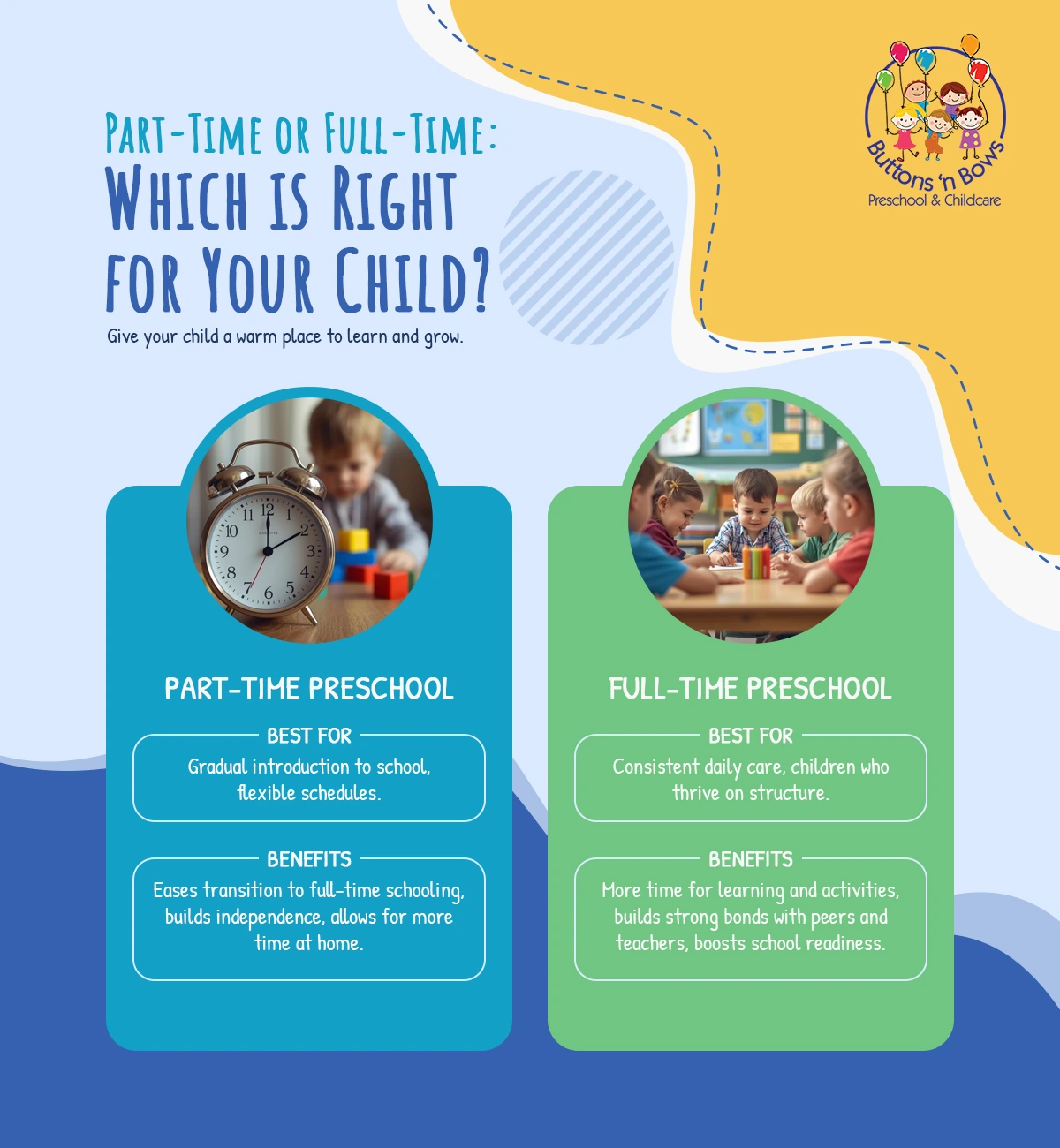 Part Time or Full time which is right for your child