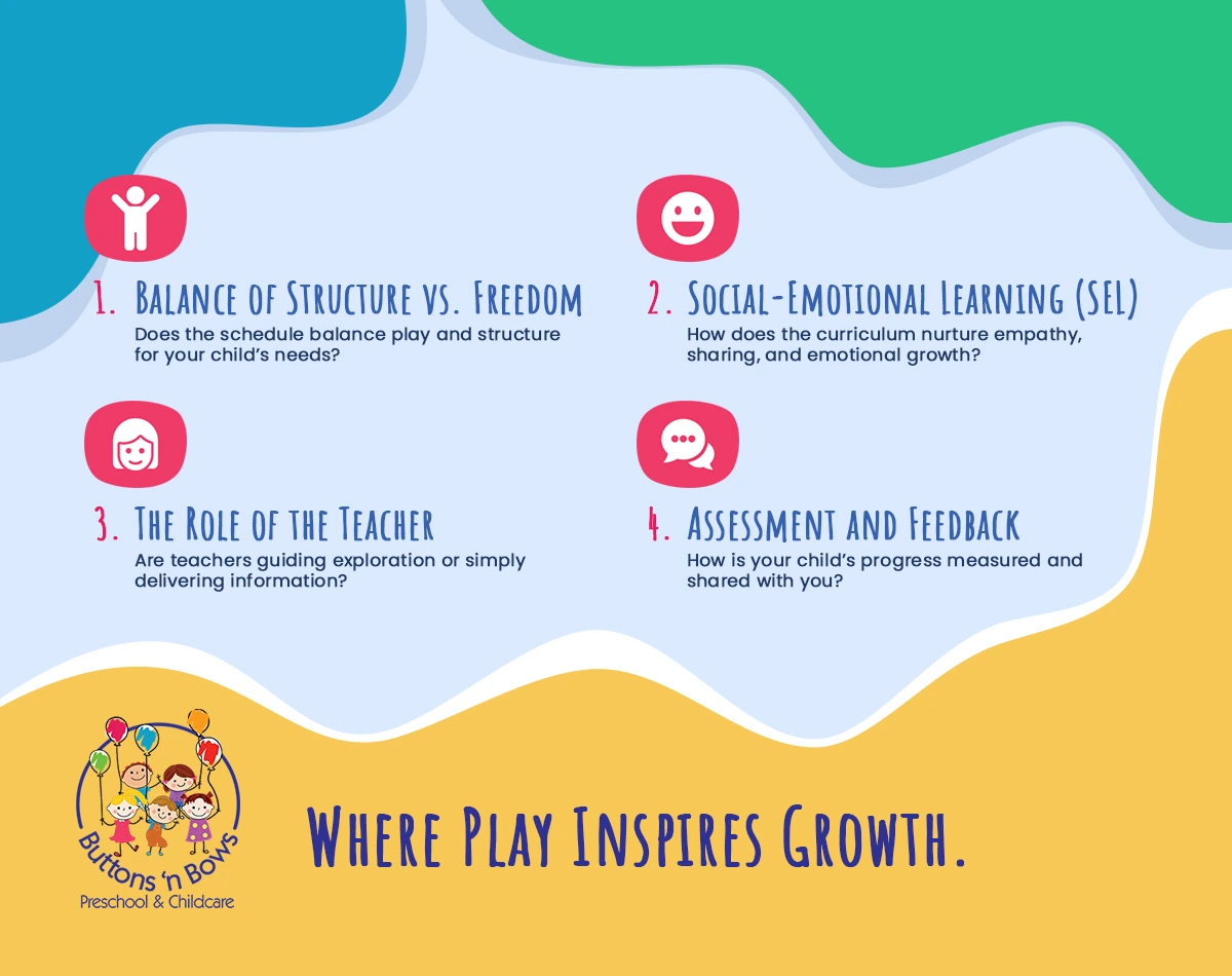 where play inspires gtrowth