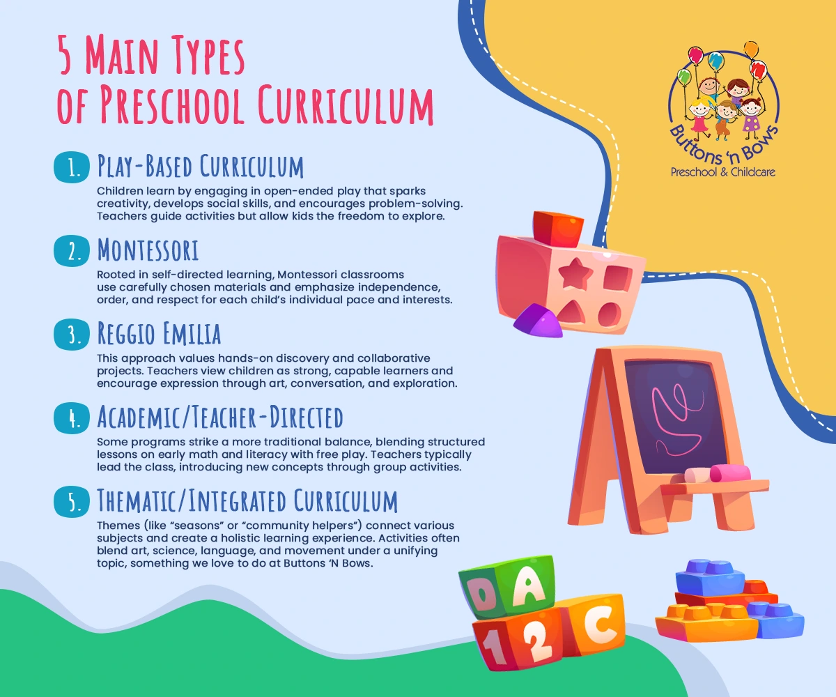 5 main types of preschool curriculum