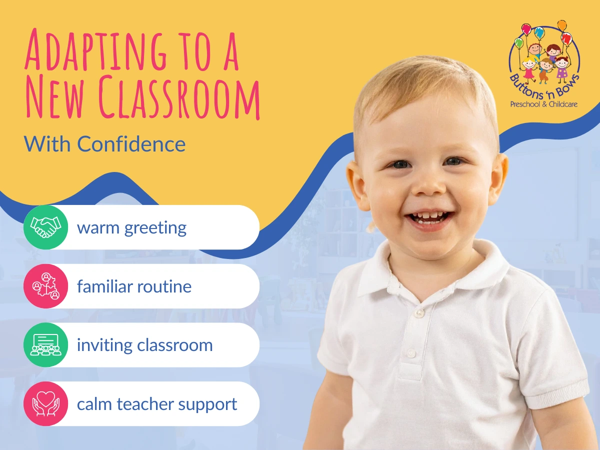 Applying to new classroom with confidence