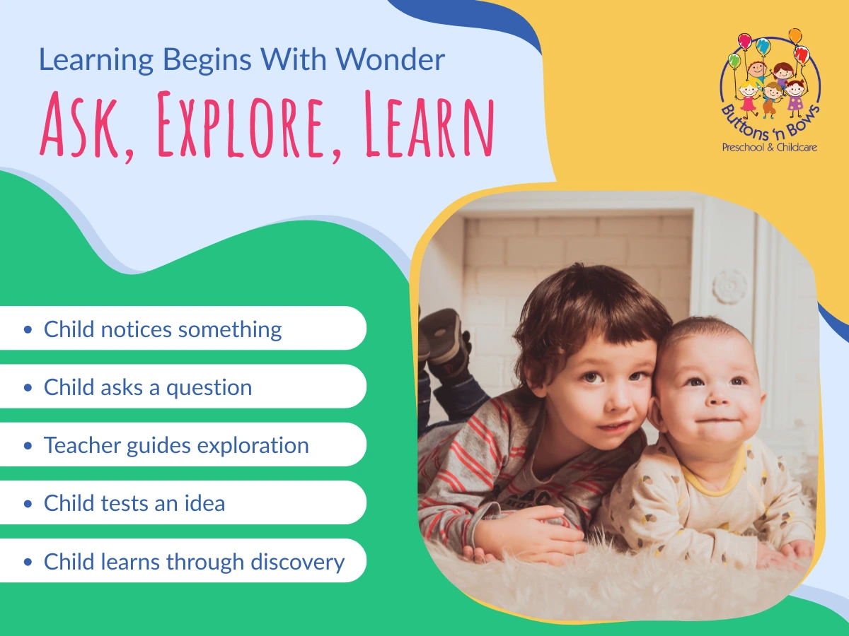 learning begins with wonder ask explorer learn