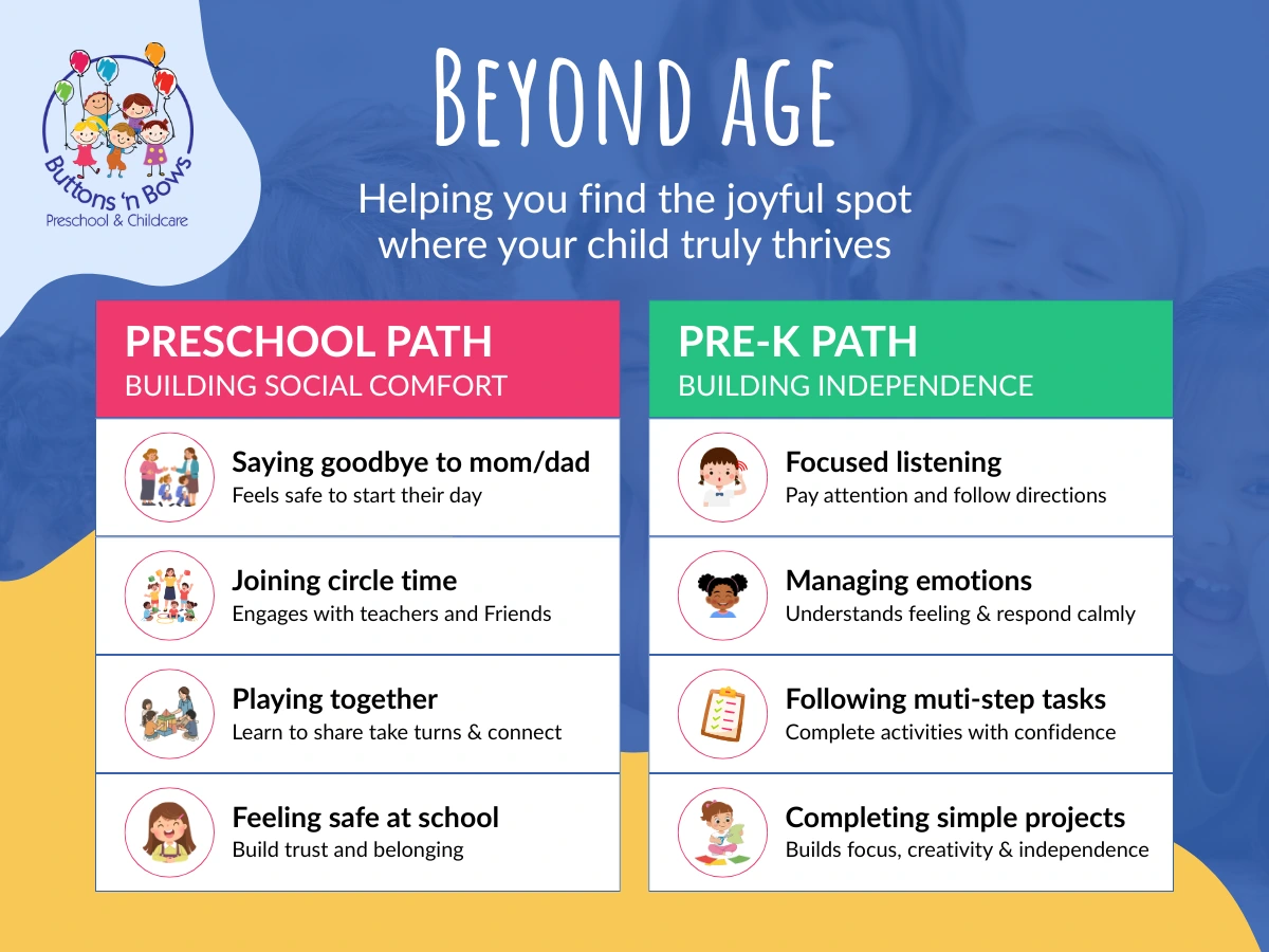 Beyond Age Helping you find the joyful spot where your child truly thrives