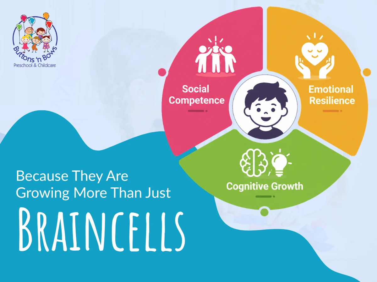 because they are growing more than just brain cells